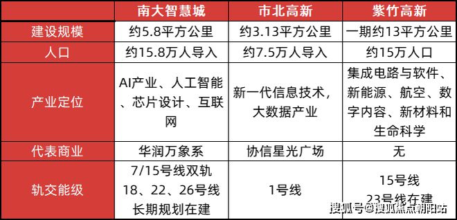 保利海上瑧悦(2024年保利海上瑧悦)网站-楼盘详情-上海房天下(图31)