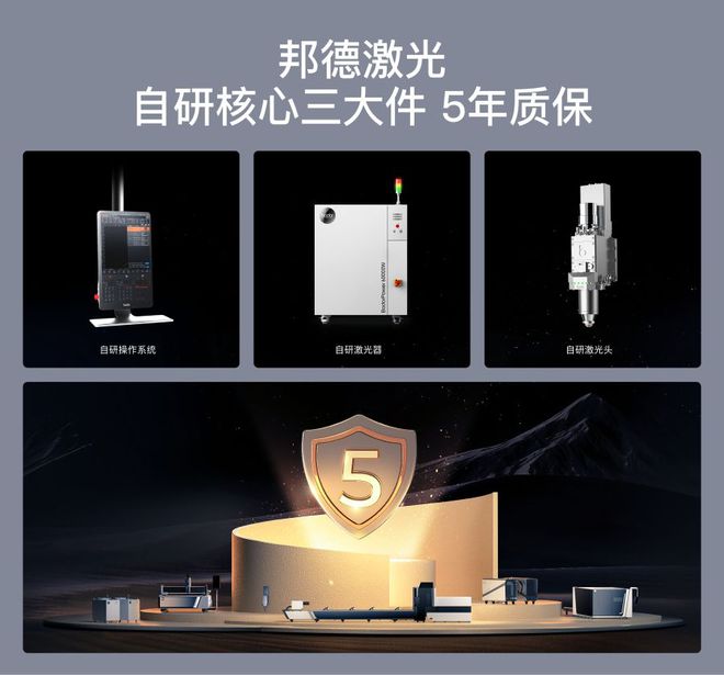 邦德激光中国双冠全球第一(图3)