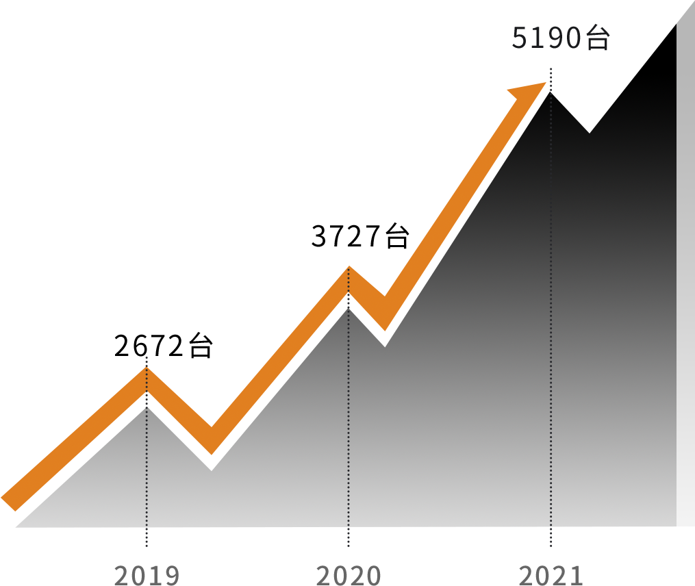 全球30000+客户信赖之选！邦德激光诠释行业新标准(图4)