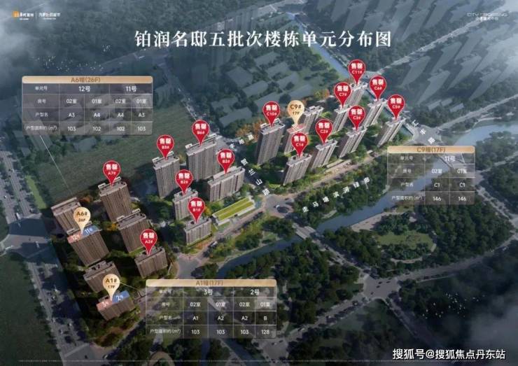 中环置地中心润府(2024年中环置地中心润府)首页网站-楼盘详情-户型配套(图6)