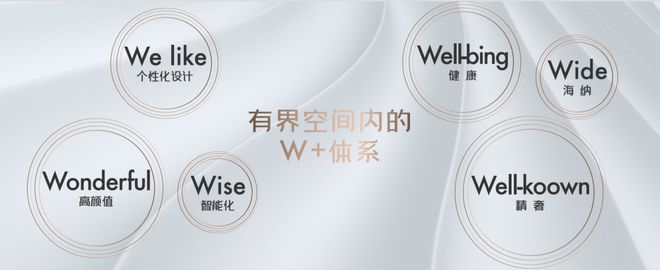 保利光合上城售楼处2024网站_闵行保利光合上城欢迎预约品鉴(图2)