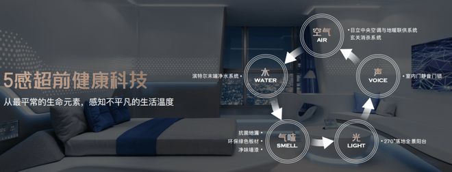 保利光合上城售楼处2024网站_闵行保利光合上城欢迎预约品鉴(图6)