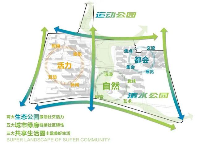 保利光合上城售楼处2024网站_闵行保利光合上城欢迎预约品鉴(图17)
