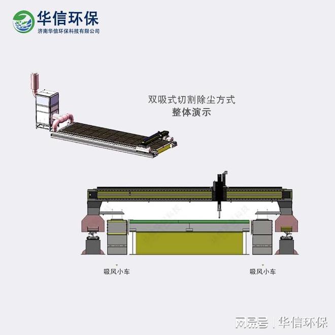 激光切割机配套除尘设备(图1)