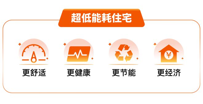 虹桥同济蟠龙里@售楼处（2024最新房价）网站户型优缺点(图7)