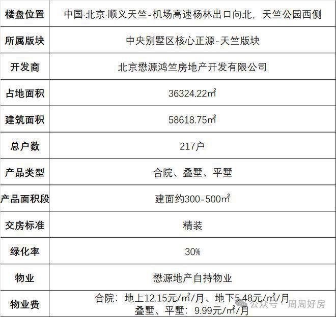 懋源璟橒售楼处（懋源璟橒发布）2024首页-最新详情-楼盘百科(图2)