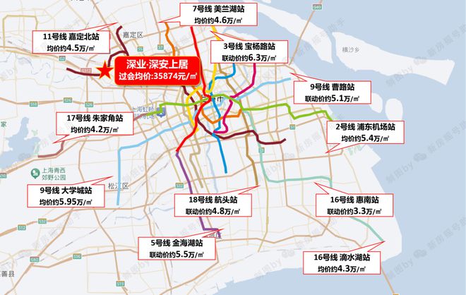深业深安上居-嘉定(深业深安上居)网站-2024最新房价＋户型图(图5)