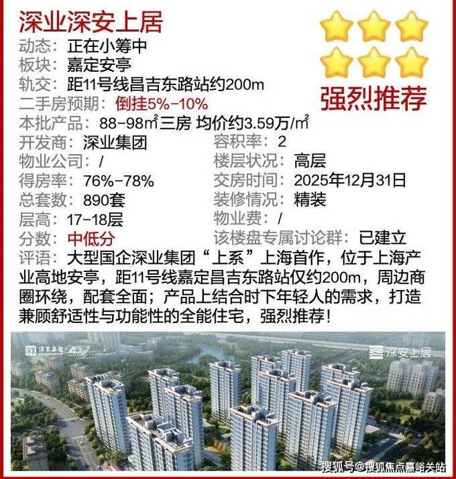 深业·深安上居2024网站-深安上居楼盘地址-上海房天下(图2)